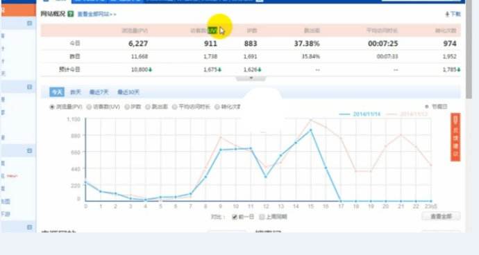 網(wǎng)站要上線啦?想過(guò)這些問(wèn)題了沒(méi)有? 網(wǎng)站要上線啦?想過(guò)這些問(wèn)題了沒(méi)有?